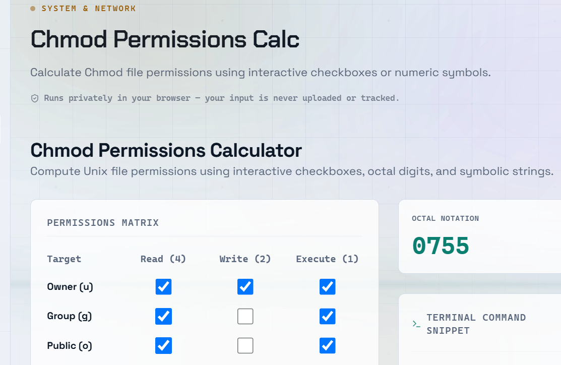 Linux File Permissions Explained